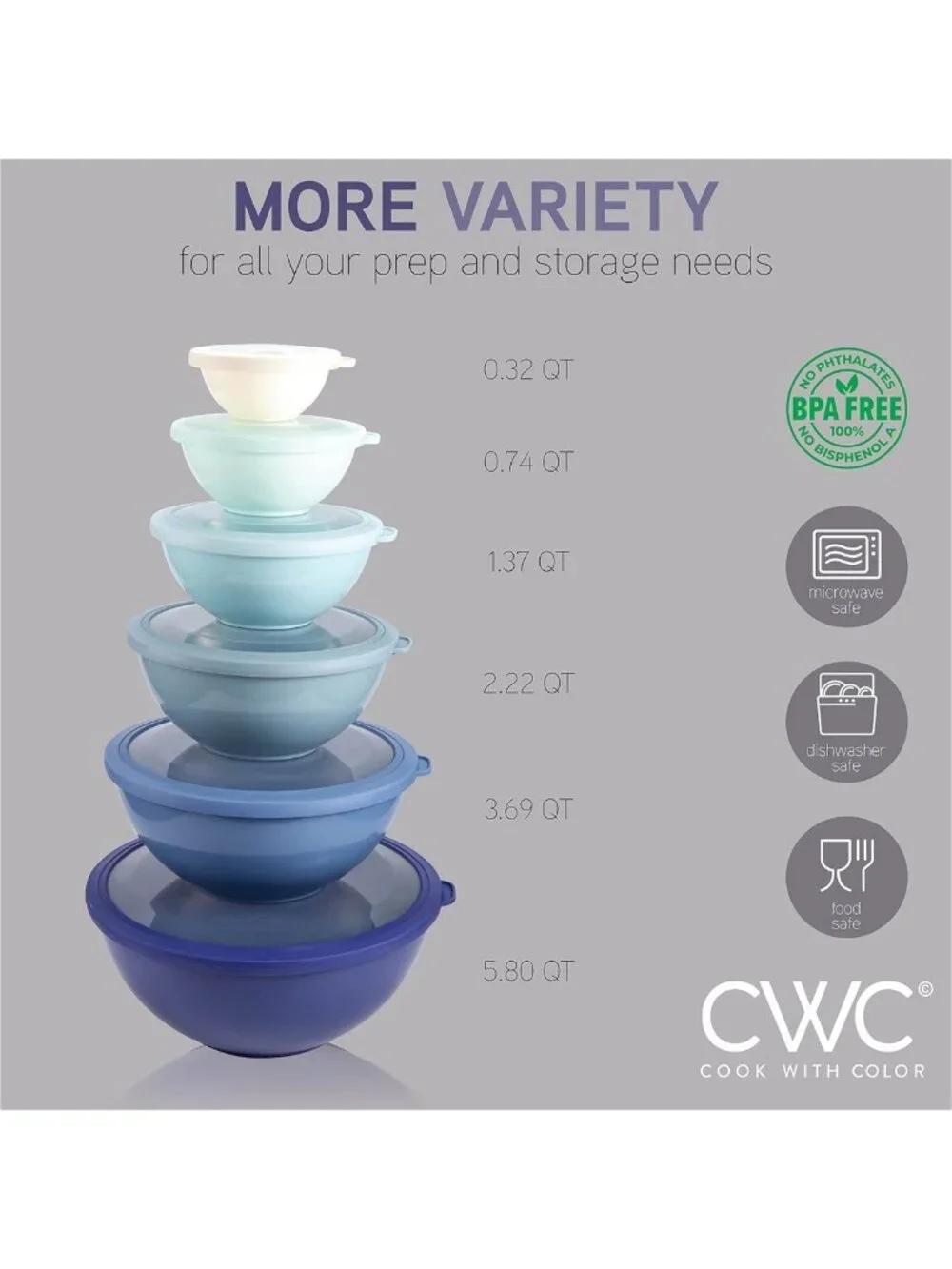 Colorful 12-Piece Nesting Mixing Bowls Set with Lids - Microwave Safe Prep Bowls